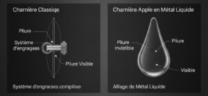 Nouvelle charnière pour smartphone pliable