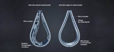 Nouvelle charnière pour smartphone pliable